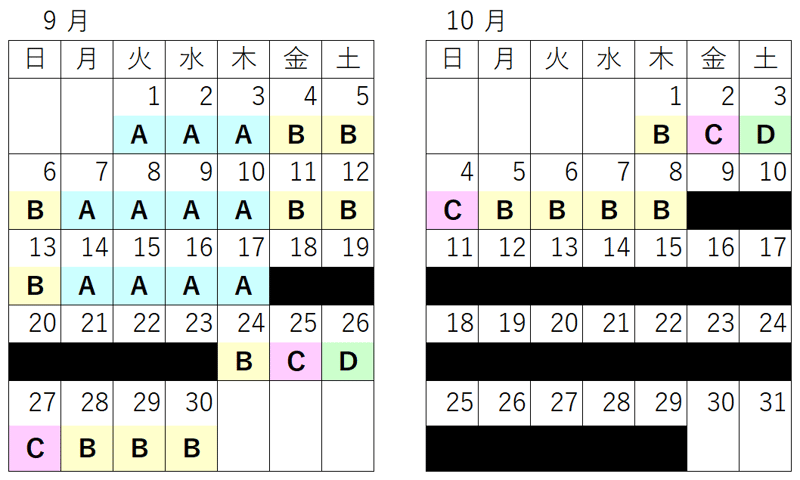 エースイン2日間