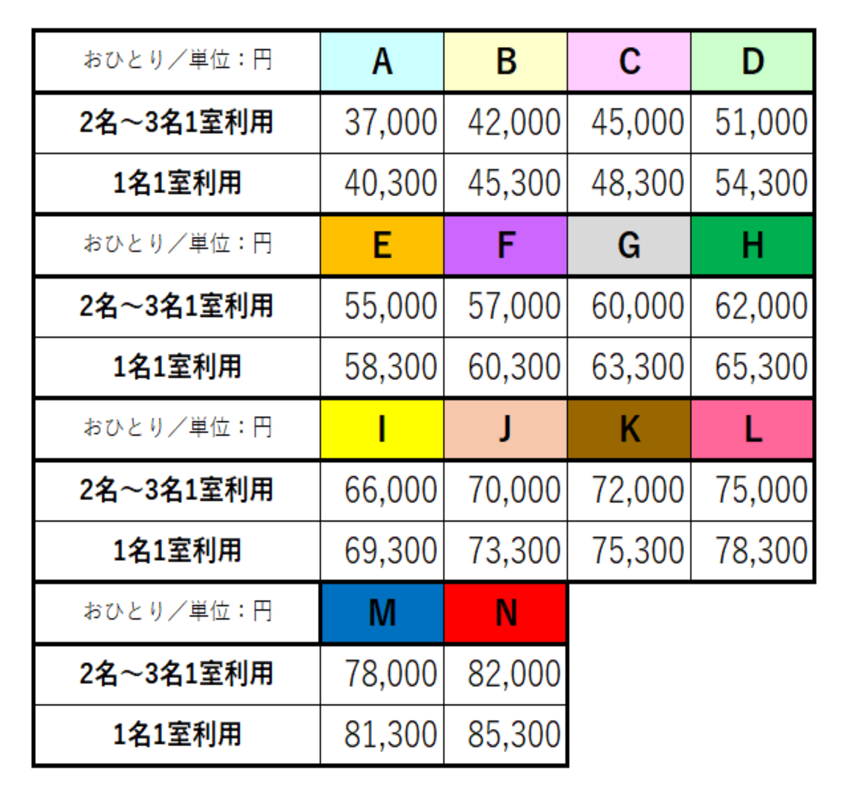 丘珠フリープラン1泊4日料金表