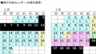 松本空港利用 札幌 新千歳空港 フリープラン 1泊2日 22年2月1日 22年3月26日帰着まで 松本空港利用 札幌 新千歳空港 フリープラン 1泊2日 22年2月1日 22年3月26日帰着まで