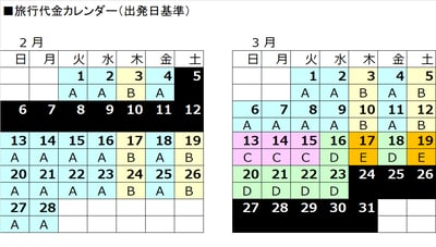 松本空港利用 札幌 新千歳空港 フリープラン 1泊4日 22年2月1日 22年3月26日帰着まで 松本空港利用 札幌 新千歳空港 フリープラン 1泊4日 22年2月1日 22年3月26日帰着まで