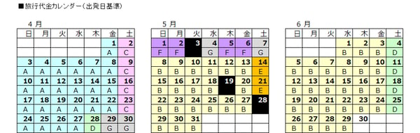 神戸発フリープラン料金カレンダー_ブエナ_2022月4～6月