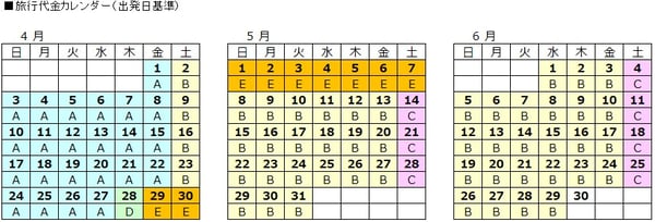 神戸発着フリープラン料金カレンダー_2日間メトロポリタン