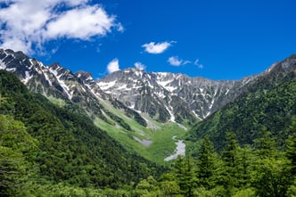 穂高連峰_上高地