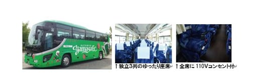 選手バス