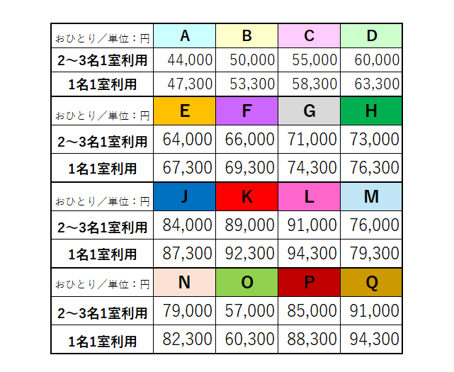 3日間C9903F_料金表