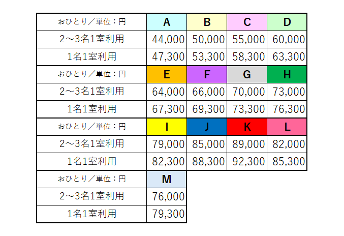 4日間C9904F_料金表