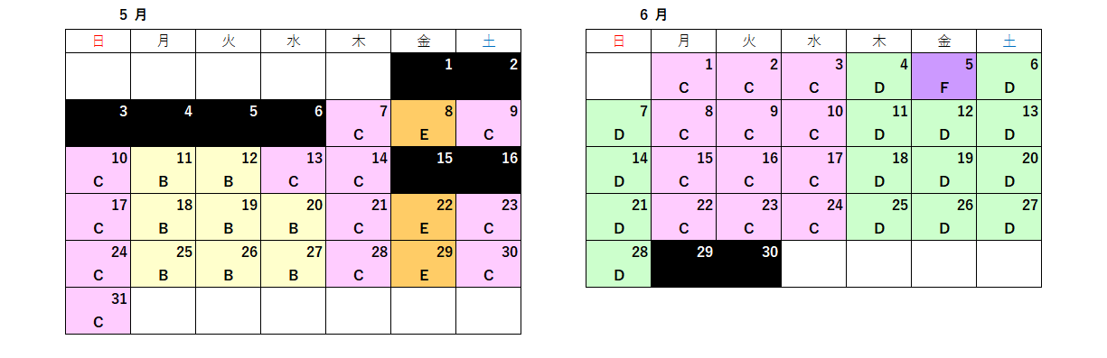 9202プラザ3日間