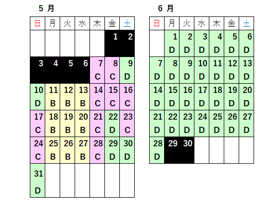 9206エースイン3日間