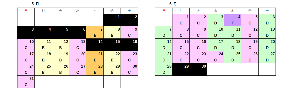 9207プラザ4日間