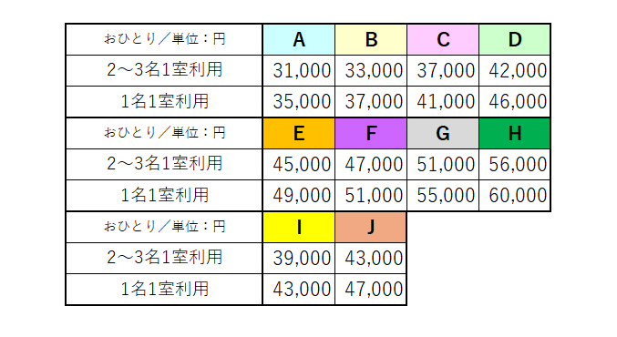 C5912F_料金表