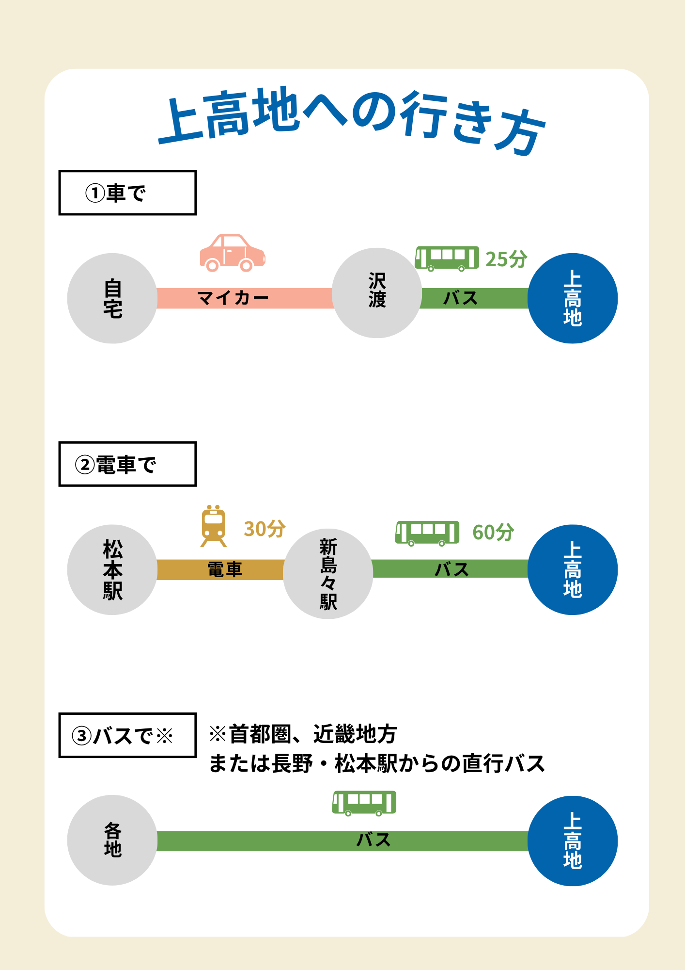 当時のメディア報道・掲載写真